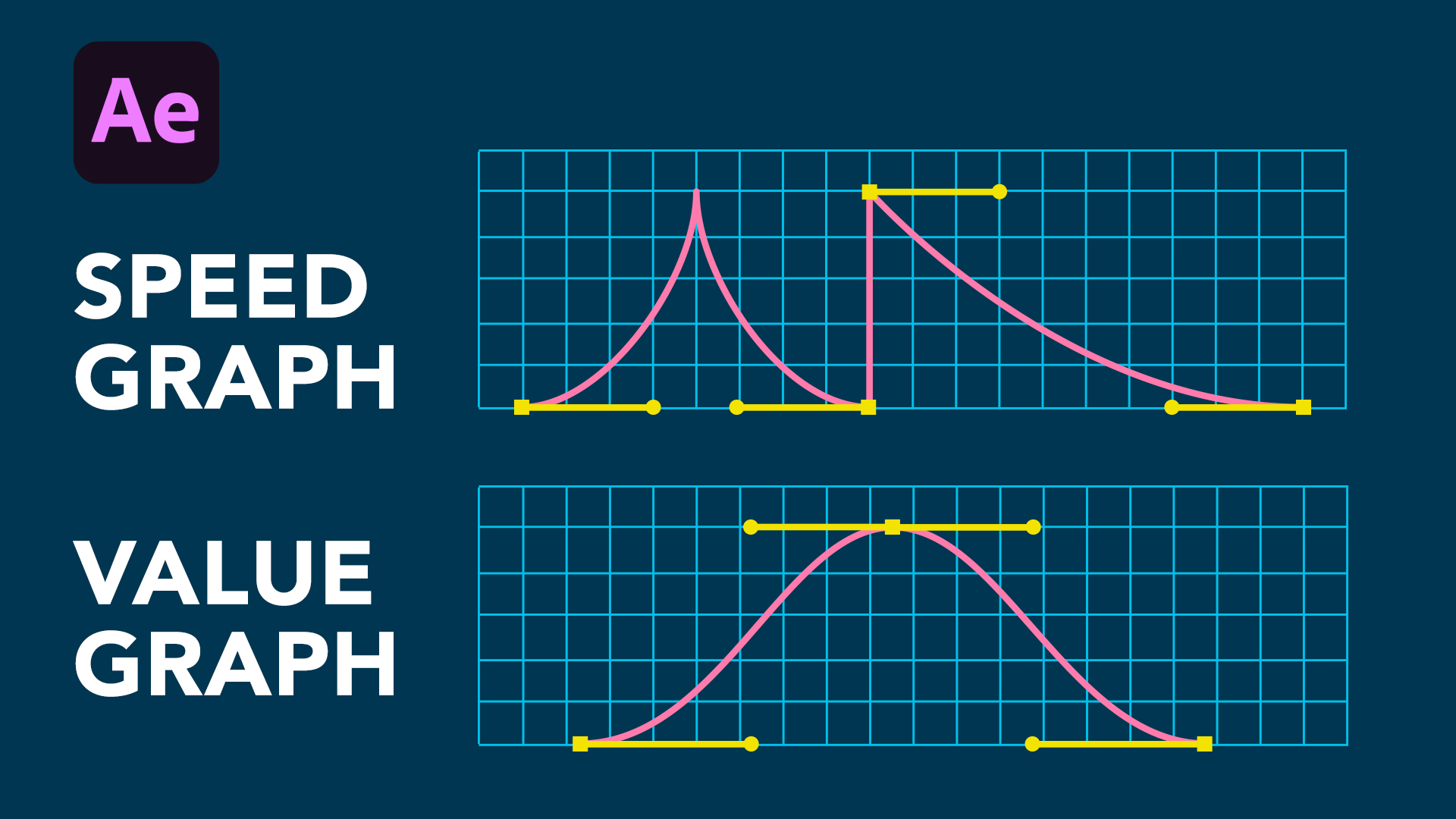 After Effects Speed Graph vs Value Graph